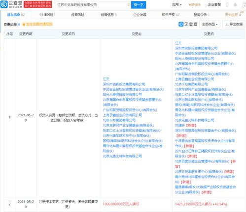 關聯公司投資中交車旺，布局基礎電信業務新藍圖